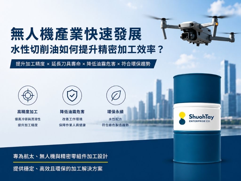 無人機產業快速發展，水性切削油如何提升精密加工效率？